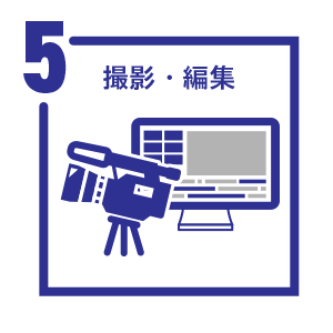 撮影・編集